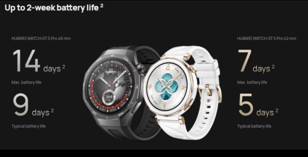 Huawei Watch GT 5 Pro